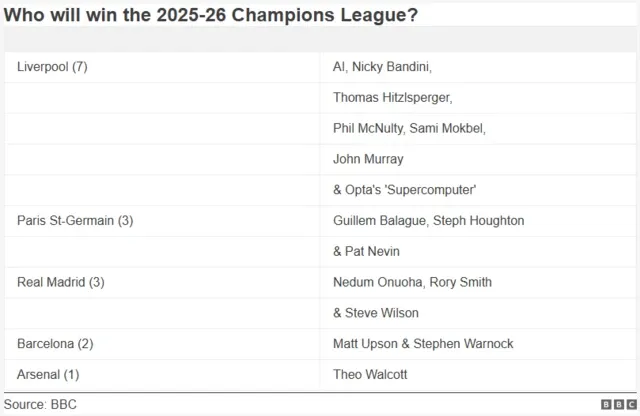 UEFA Championship Returns & Expert Q&A Coming Up